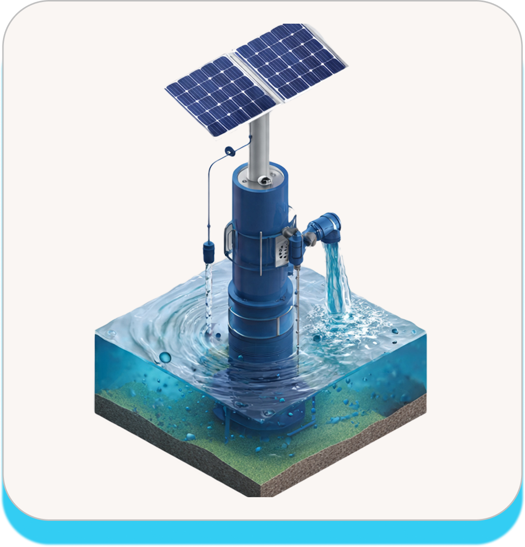 Submersible Solar Pumps